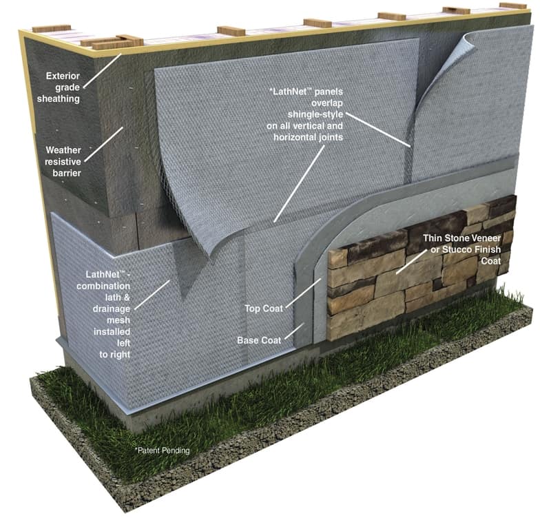 Mortar Net Solutions, air/water barriers, cross-section